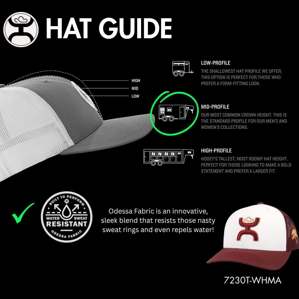 HOOEY Men's Officially Licensed Collegiate Hat (US, Numeric, 0, 8, White/Maroon - 7230T-WHMA, Texas State University) - Image 7