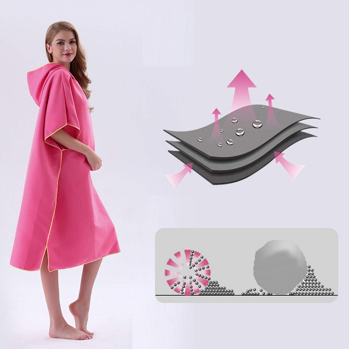 Poncho Handdoek Volwassenen, Grote Veranderende Badjas, Surf Strandlaken, Sneldrogende Badjas met Kap, Super Waterabsorberend, Zacht & Licht Gewicht, Mannen Vrouwen Lichtblauw