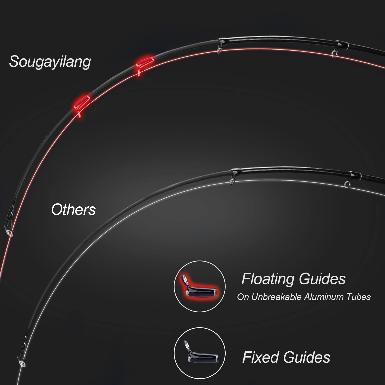 Amazon.co.jp: Sougayilang 釣り竿とリールコンボ 伸縮式