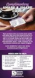 Aware & Share Card™ Tool for Dementia Caregivers - Speech & Communication Aid by Dementia Society of America® - 25 Pack