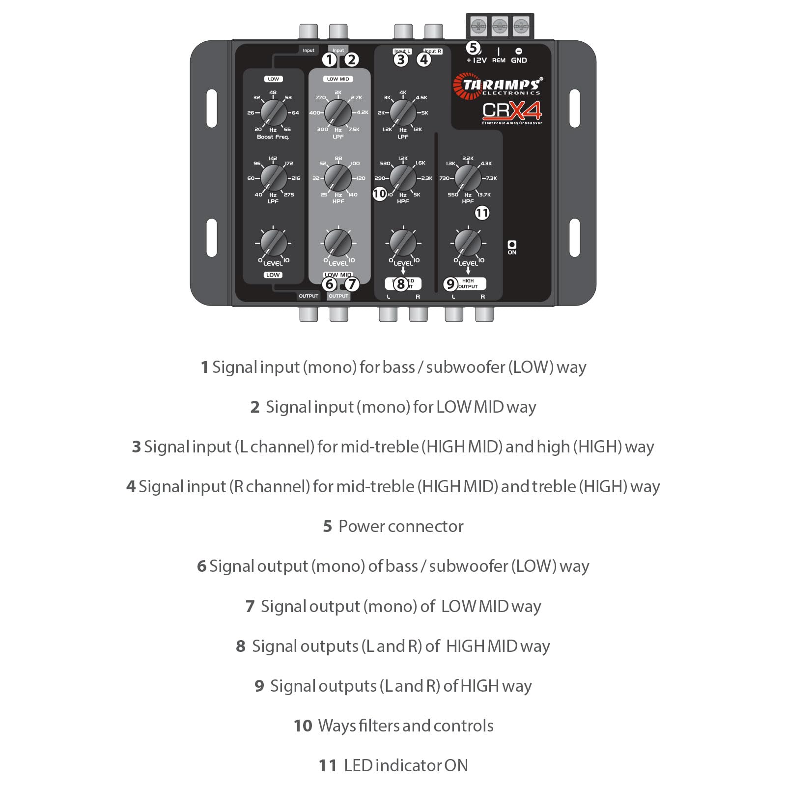 Taramp's CRX4 Crossover électronique 4 Voies