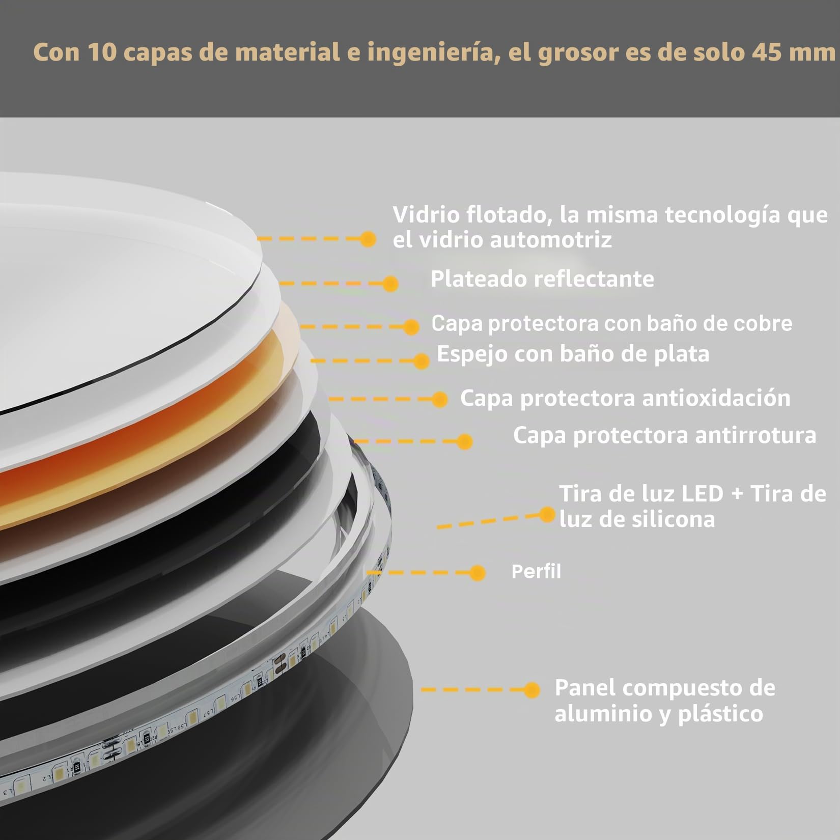 LUVODI Espejo de baño con iluminación: espejo de baño Smart LED con 3 interruptores táctiles, reloj, estación meteorológica, sin vaho, espejo de pared, espejo de cuerpo entero, 90 x 60 cm