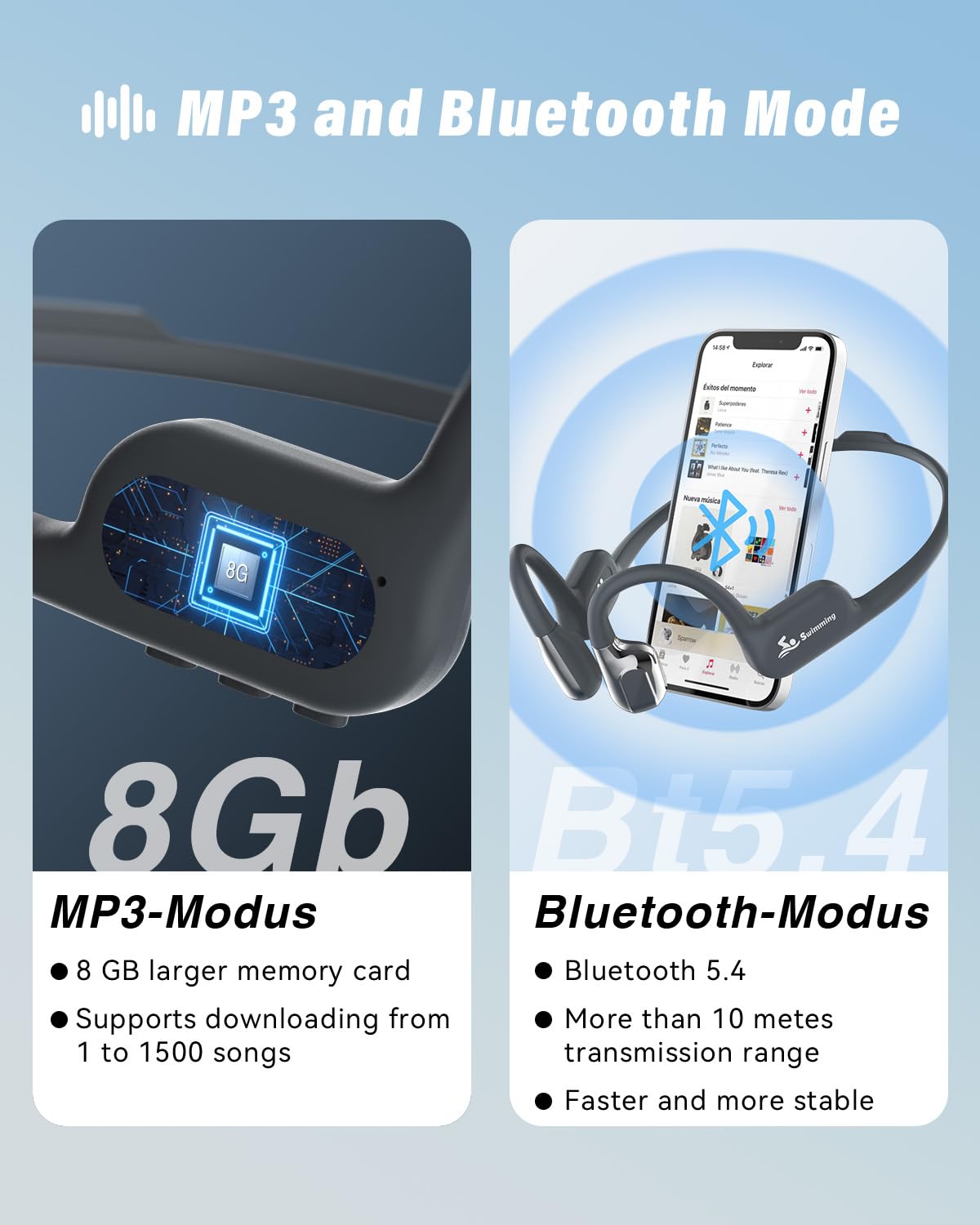 ANSTEN Cuffie Conduzione Ossea Nuoto Bluetooth 5.4, Cuffie Subacquee per Piscina IP68 con Memoria MP3 da 8GB, 8H per Nuoto, Surf, Corsa, Ciclismo