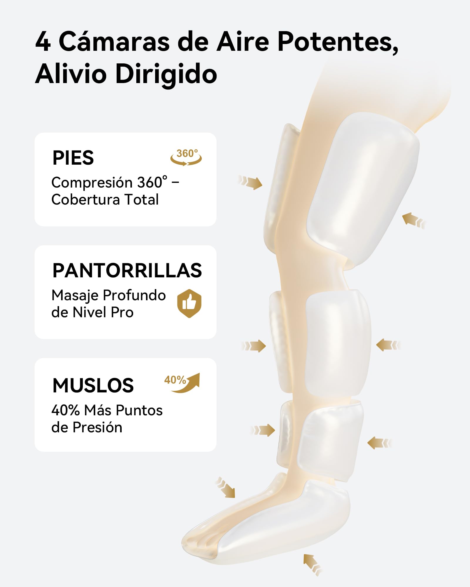 FIT KING Botas Presoterapia Piernas con Compresión Aire, Presoterapia para Casa, Alivia Dolor, Mejora Circulación y Varices Para Oficinistas y Mayores (Pies, Pantorrillas y Muslos)