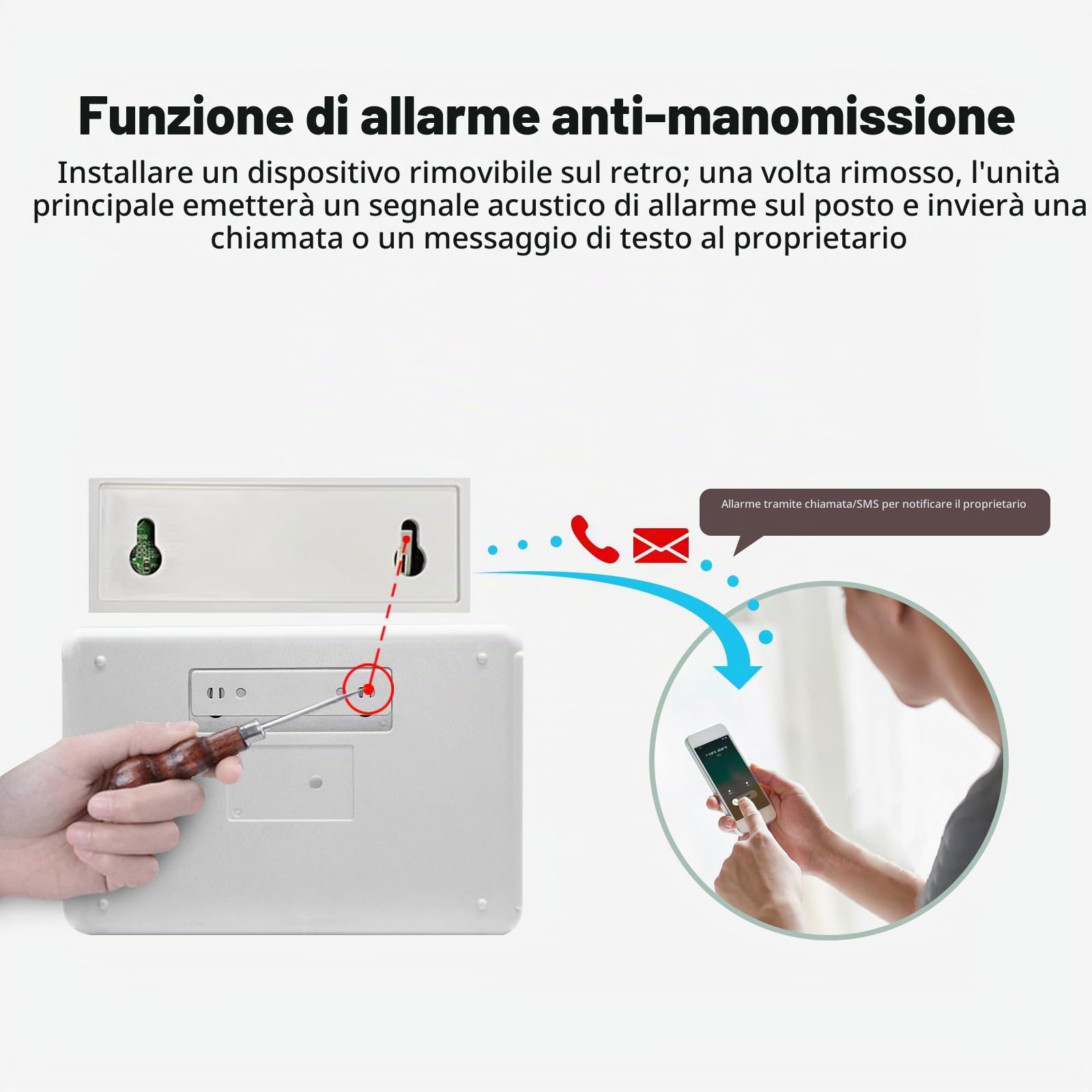 Sistema di allarme domestico wireless 4G+WIFI con telecamera esterna - Configurazione rapida e semplice, nessun canone mensile, controllo tramite app per la sicurez