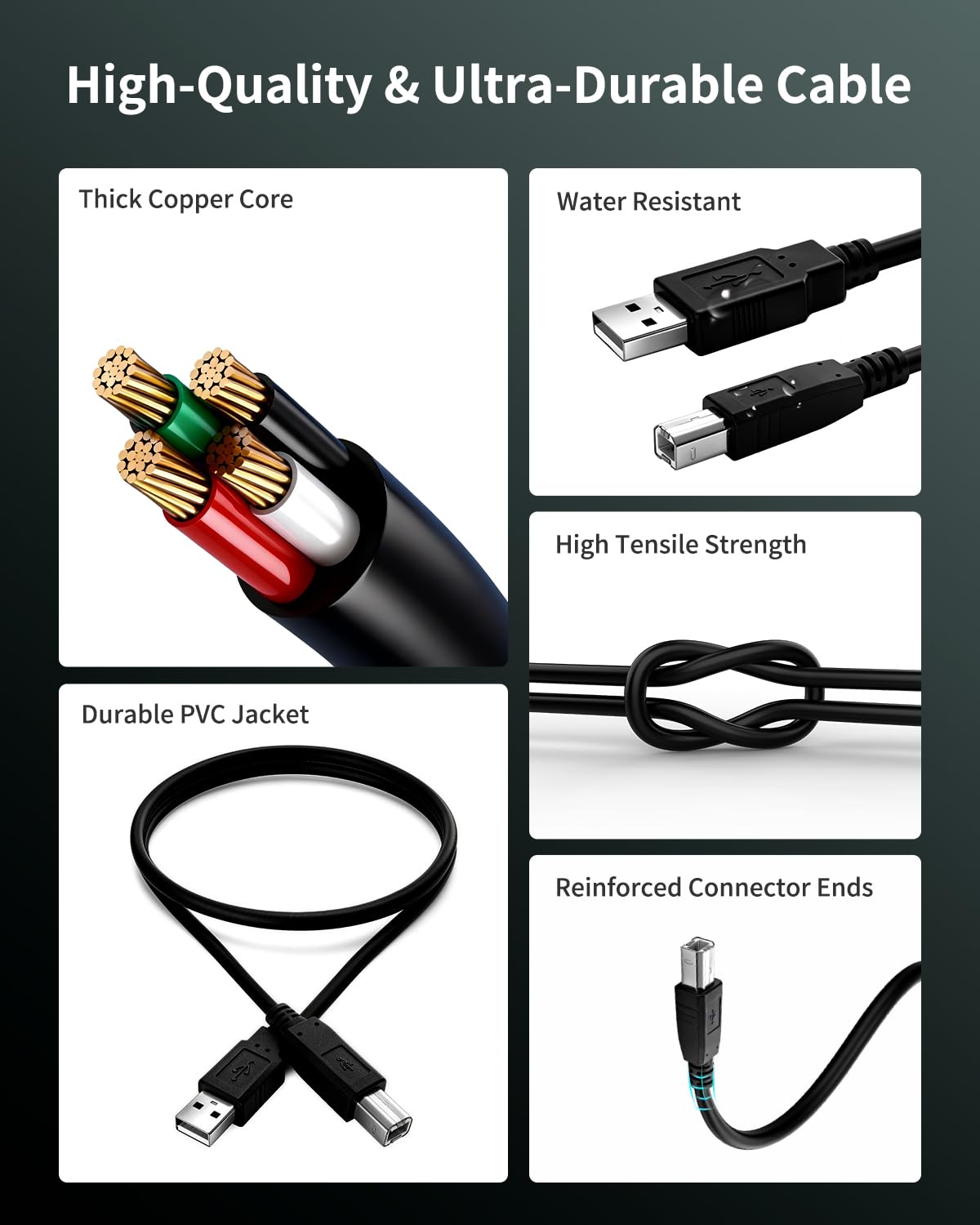 Superer 3 Meter/10FT USB Printer Cable, USB 2.0 Type A to USB-B Male Lead, Fit for HP, Canon, Lexmark, Epson, Dell Printer Power Lead, Durable Charger Cable Cord - 4