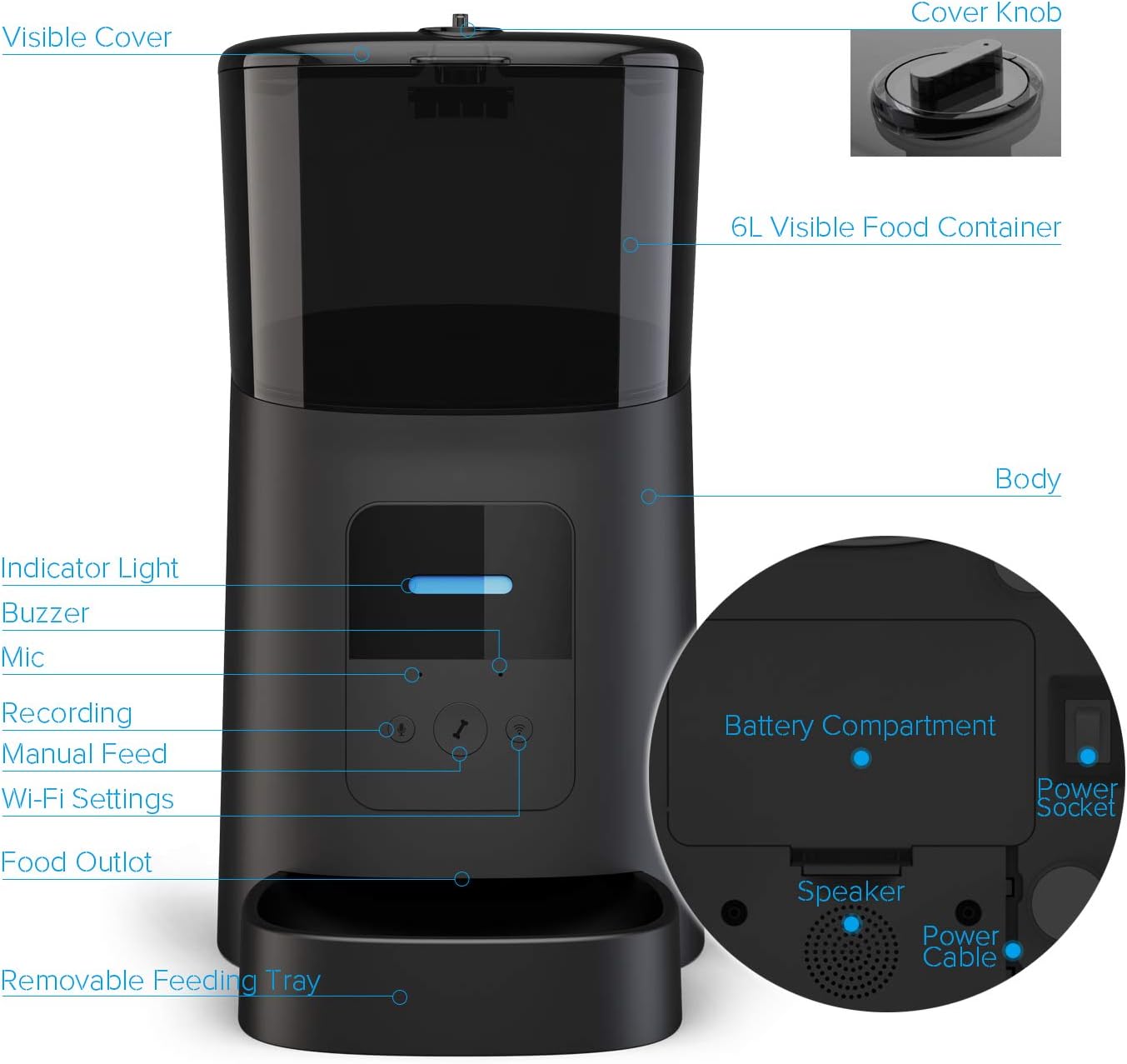 Image showing the dual power protection feature with DC power supply and 3 D-cell batteries