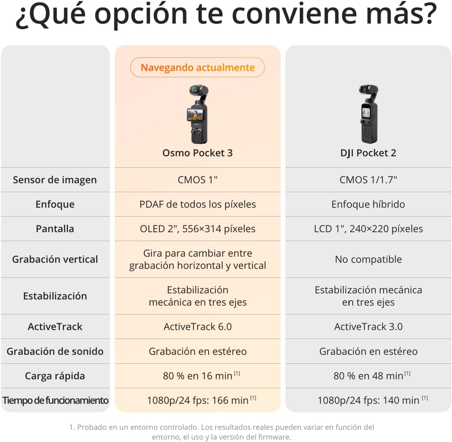 DJI Osmo Pocket 3, cámara con CMOS 1'' y vídeo 4K/120 fps, estabilización en 3 Ejes, Enfoque rápido, Seguimiento de Caras/Objetivos, Pantalla táctil giratoria de 2" Osmo Pocket 3 Creator Combo