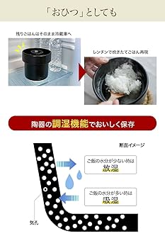 IWANO うれし炊き ハイブリッド 1合 ユニバーサル物産 IWANO うれし炊き ハイブリッドを検証レビュー