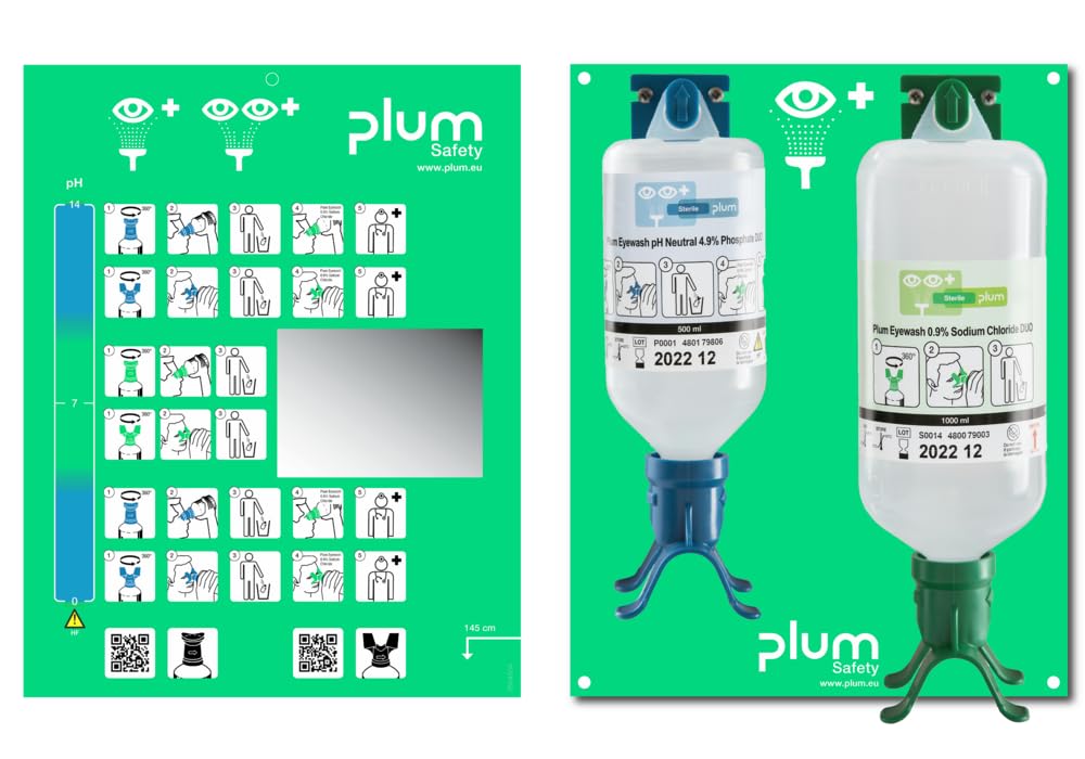 Plum COMBI Wandset - Augenspülung Lösung, Fremdkörper, Säure und Lauge, DUO, Flasche 1 * 500 ml, 1 * 1000 ml, Piktogramm, Spiegel