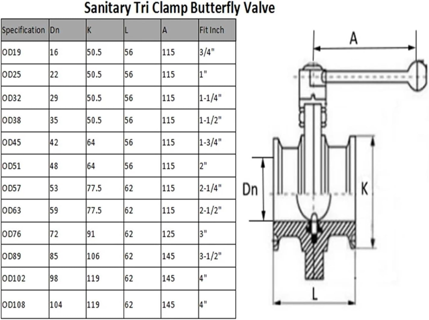 1/2 "to 2" Tri Clamp Butterfly Valve, SS304 Stainless Steel Homebrewing Butterfly Valve(OD51 K-64)