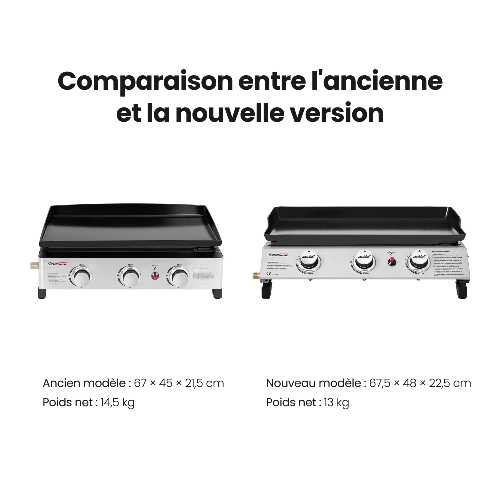 Royal Gourmet Gasplatte aus emailliertem Stahl, 3 Brenner, Leistung 7,5 kW, Kochfläche 62,0 x 35,5 cm, tragbar für Camping und Outdoor