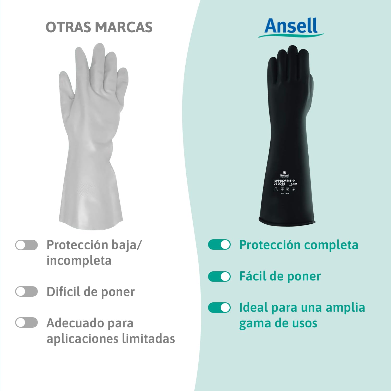 Ansell Guantes de látex de protección química AlphaTec 87-104, guantes de protección para las industrias mecánica y química, buena flexibilidad y elasticidad, 1 par, talla 8.5 (M)