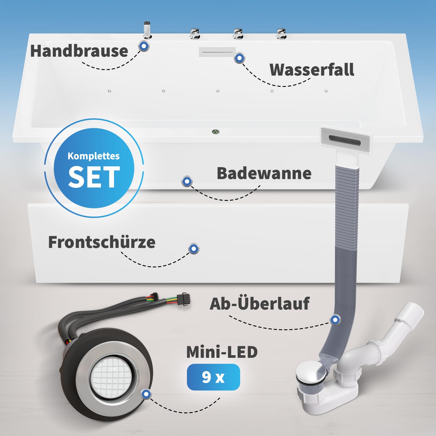 AQUADE Acryl Badewanne 180x80 Modell: Neu Ulm - Weiß Badewanne Komplettset 180x80 - Badewannen mit Wannenfüßen + Schürze + Wannenrandarmatur + Led