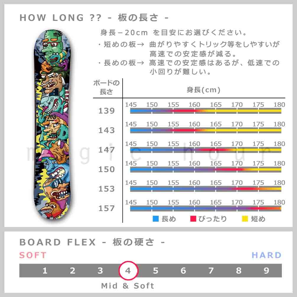 Amazon | スノーボード 板 メンズ 単品 2022 M3 ミレニアムスリー