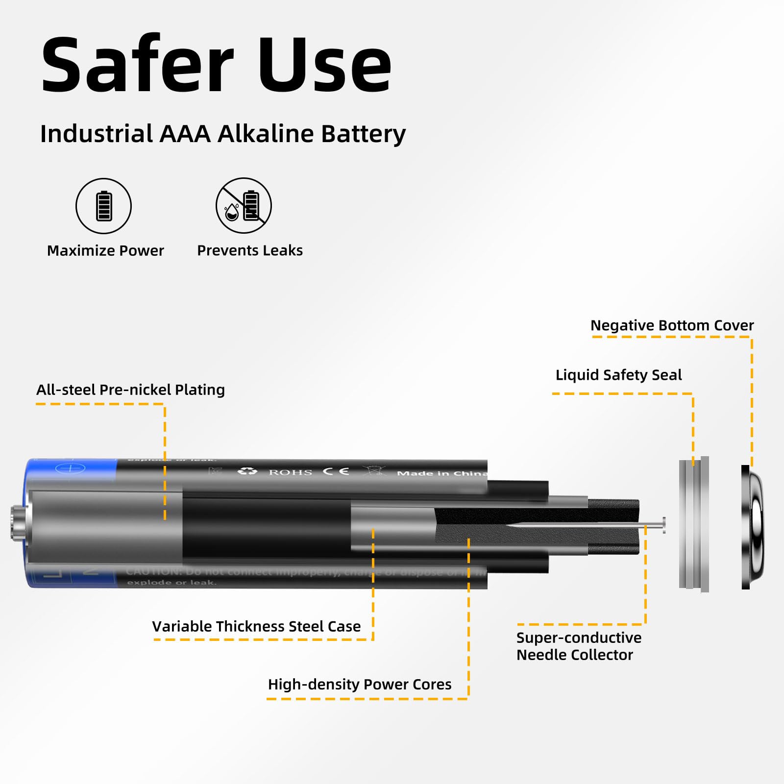 Basics Paquete De 20 Pilas Alcalinas AAA De Alto Rendimiento, 1.5 Voltios, 10 Añ
