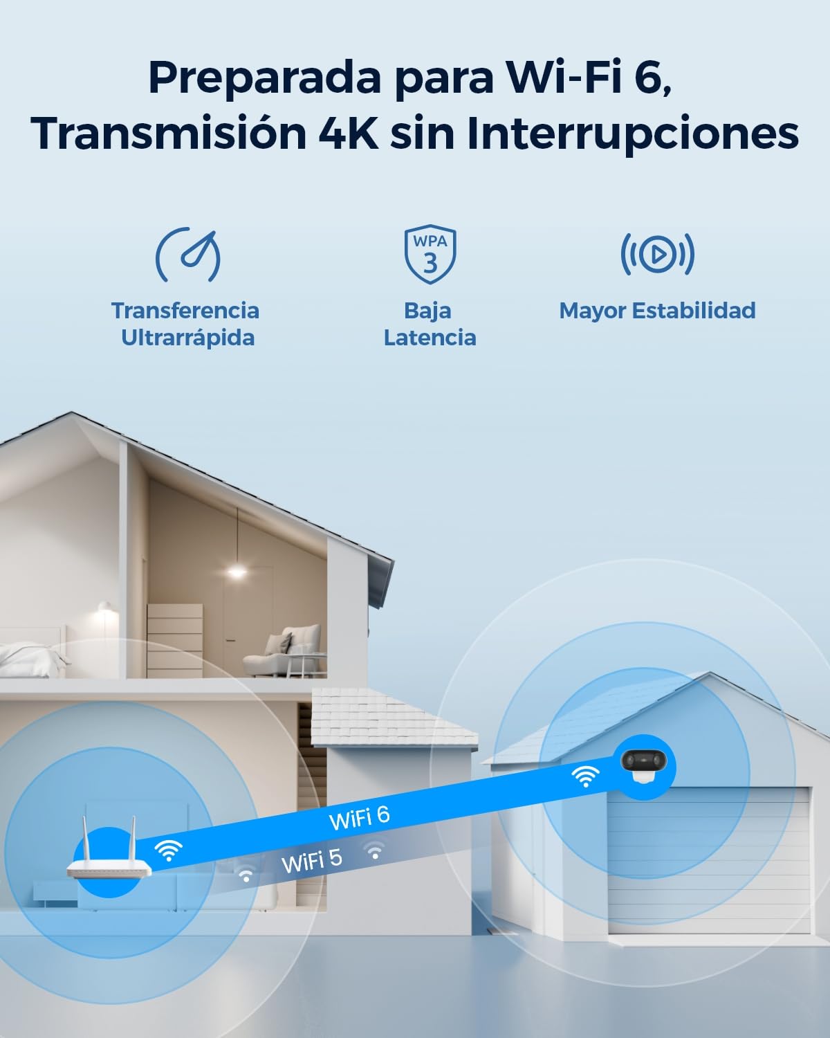 Reolink Argus 4 Pro, 4K Camara Vigilancia WiFi Exterior Solar, Visión Nocturna Verdadera en ColorX F1.0, Gran Angular de 180, 2,4/5GHz Wi-Fi 6, Sin Cuotas Mensuales por Almacenamiento Local