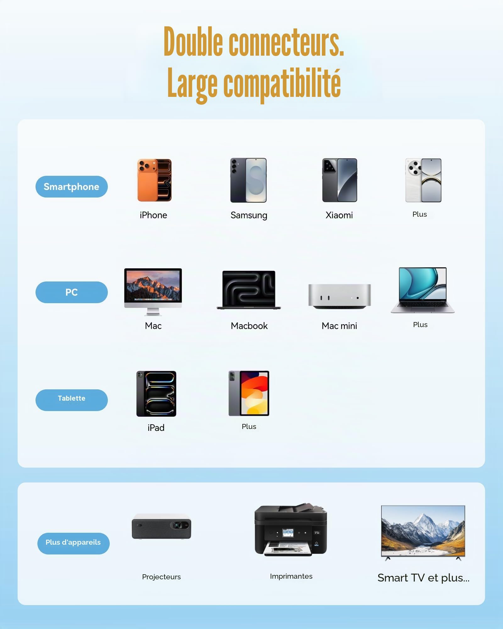 Lexar D500 Disque SSD Externe 128 Go USB 3.2, Édition AFA Co-brandée Championnat du Monde d'Argentine, Double Interface USB-C & USB-A, Vitesse de Lecture jusqu'à 400 Mo/s, Boîtier Métallique