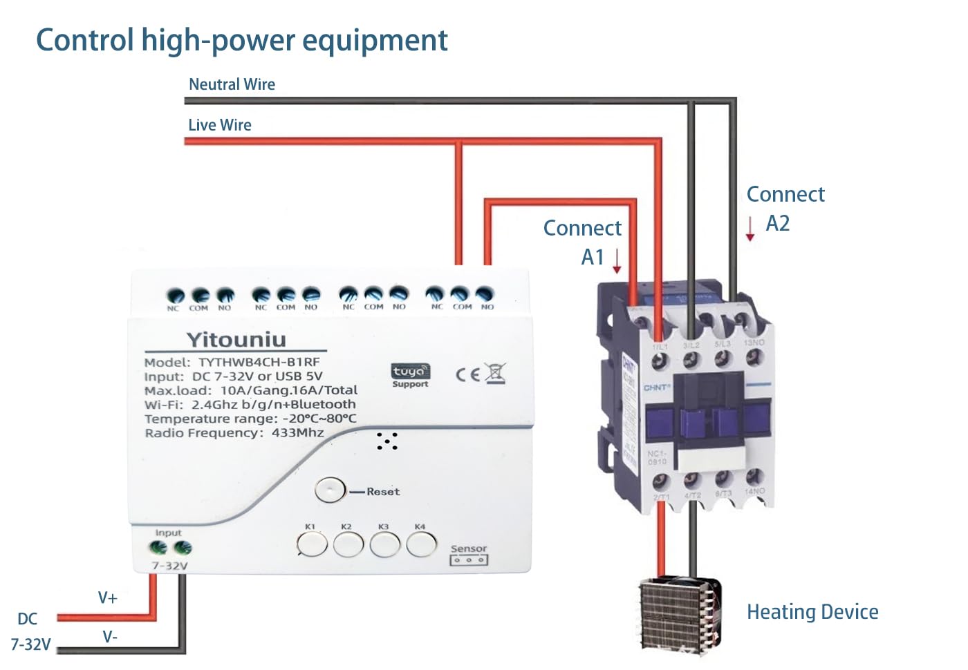 Tuya Capteur de Température et d'Humidité Intelligent WiFi 4 Canaux 7-32 V Contact Sec Contrôle à Distance Contrôle Vocal Alexa Google Home Scène Intelligente Thermostat