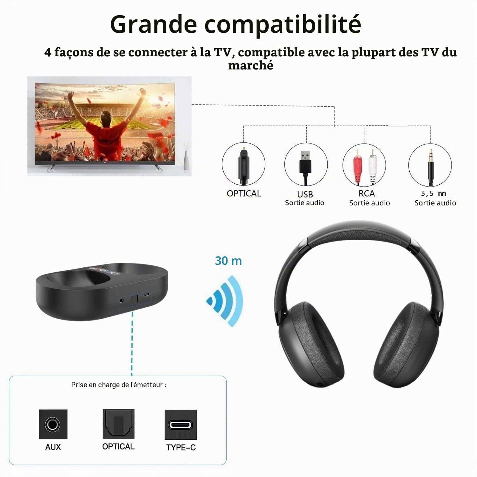 Casque TV sans fil 2.4G RF et Bluetooth 5.3 casque Over-Ear pour regarder la télévision base émetteur, pas de retard audio, volume potentielle