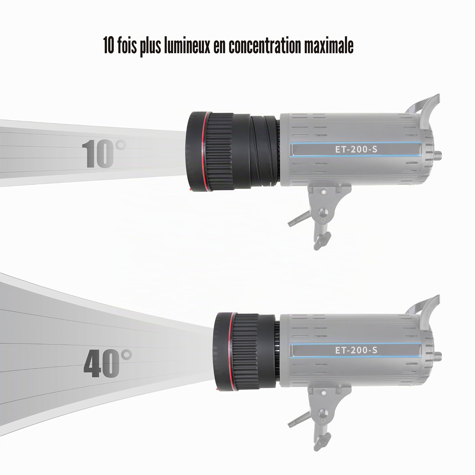 Fotga NG-10X - Lentille de mise au point lumineuse de studio - Avec 4 filtres de couleur - Pour flash LED