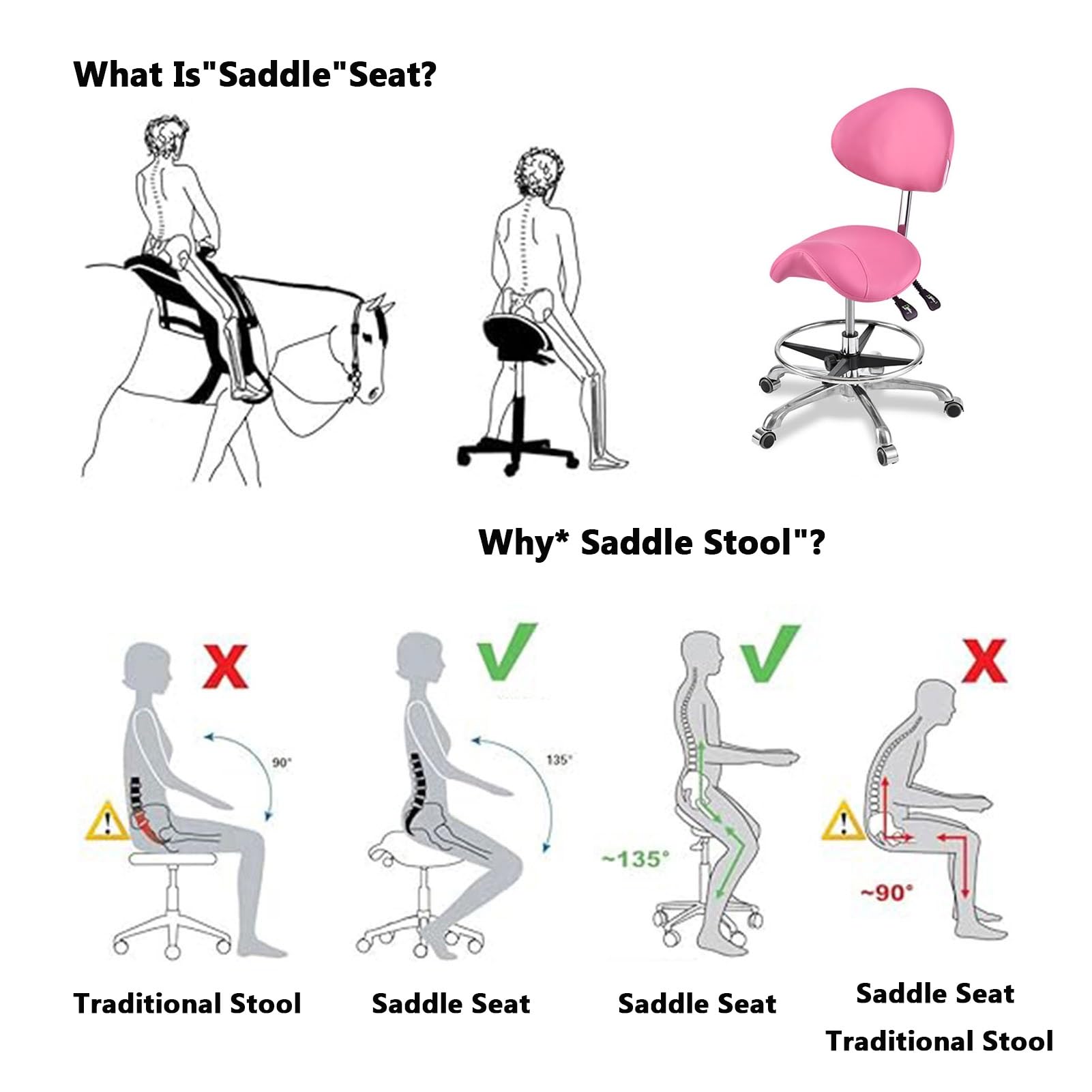 Sgabello da sella ergonomico con schienale, girevole a 360°, altezza regolabile e ruote bloccabili per ufficio, casa e negozio