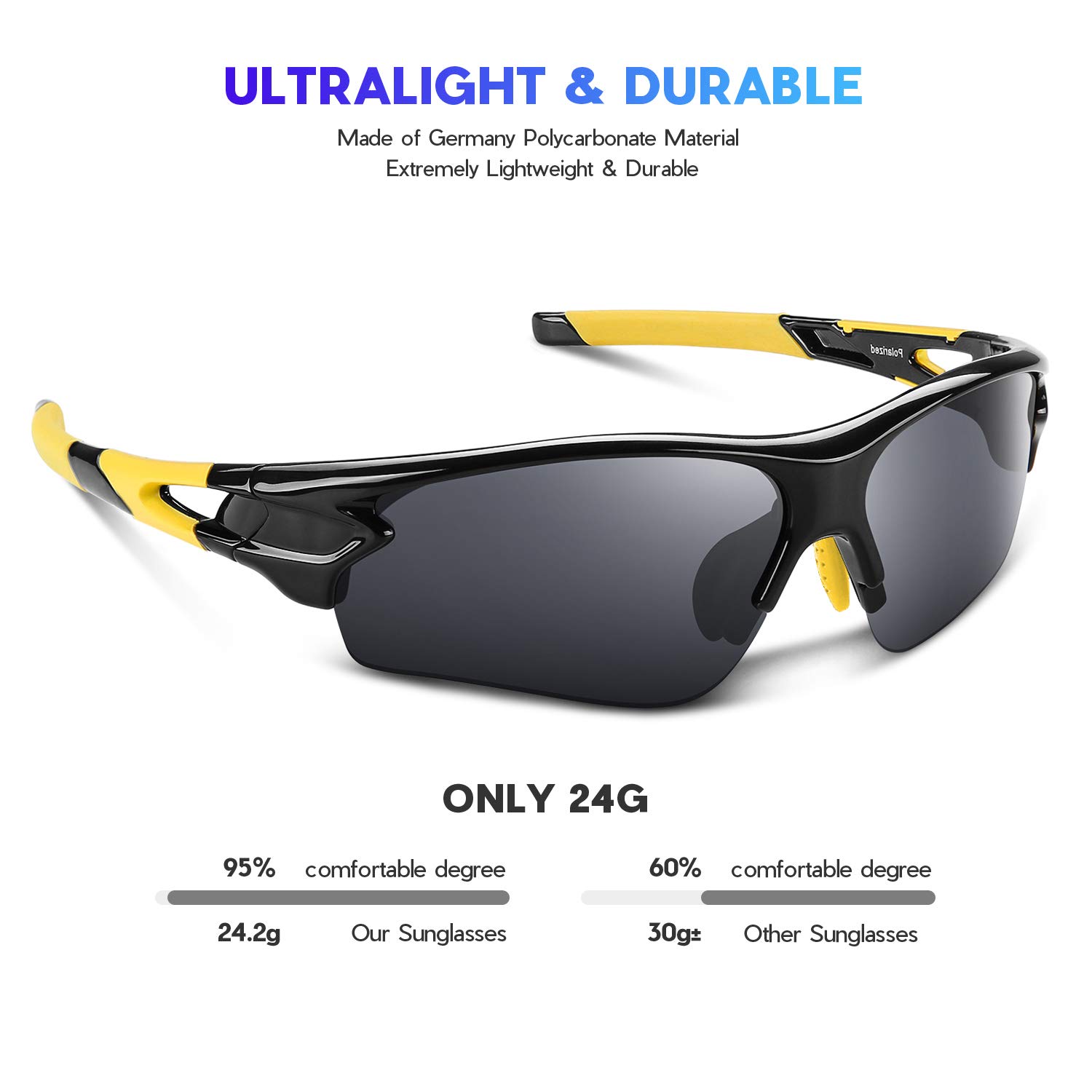 BEACOOL Polarized Sports Sunglasses for Men Women Youth Baseball Fishing Cycling Running Golf Motorcycle Tac Glasses UV400