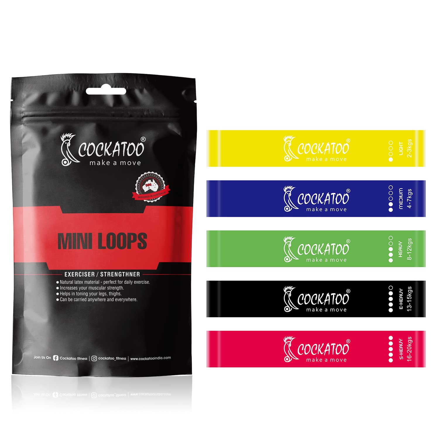 Cockatoo Mini Loop Bands for Workout, Resistance Band,Resistance Bands Set for Men and Women, Pack of 5, Resistance 2 Kg - 20 Kg (B0C348X5QW) Amazon Price History, Amazon Price Tracker