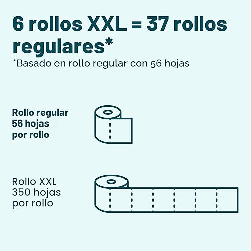 Miniatura 4 de Yaxa Basics - Papel higiénico de 2 capas, 6 rollos = 24 rollos regulares, 350 hojas, (1 paquete de 6), sin perfume