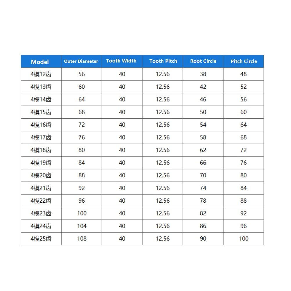 1 pz 4 moduli ingranaggi cilindrici 12T/13T/14T/15T/16T/17T/18T/19T/20T/21T/22T/23T/24T/25T motore ingranaggi cilindrici per attrezzature CNC(4 Module 22T)