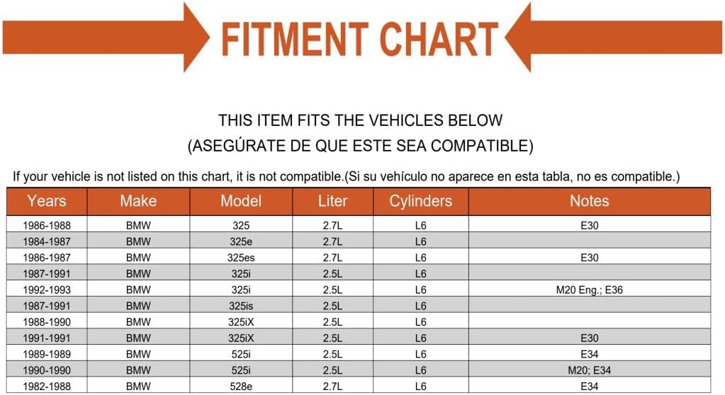 Fits BMW E28 E30 325 E34 525 M50 Engine Valve Cover Gasket & 4 Plugs/Seals