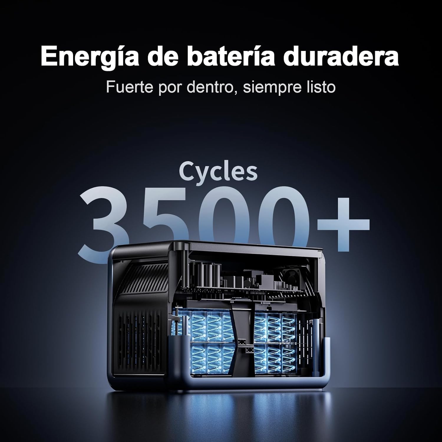 PowerMax 3600PE Estación de Energía Portátil 3600W Solar con 2 Panel 500W | Generador Solar 2016Wh, Batería LiFePO4, Carga Rápida 80% en 45min, APP, Power Station para Camping, Caravana, Emergencias