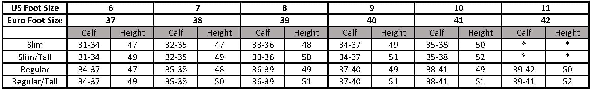 Equi-Star Ladies Synthetic Lace Paddock Boots - Size:7 1/2 Color:Brown