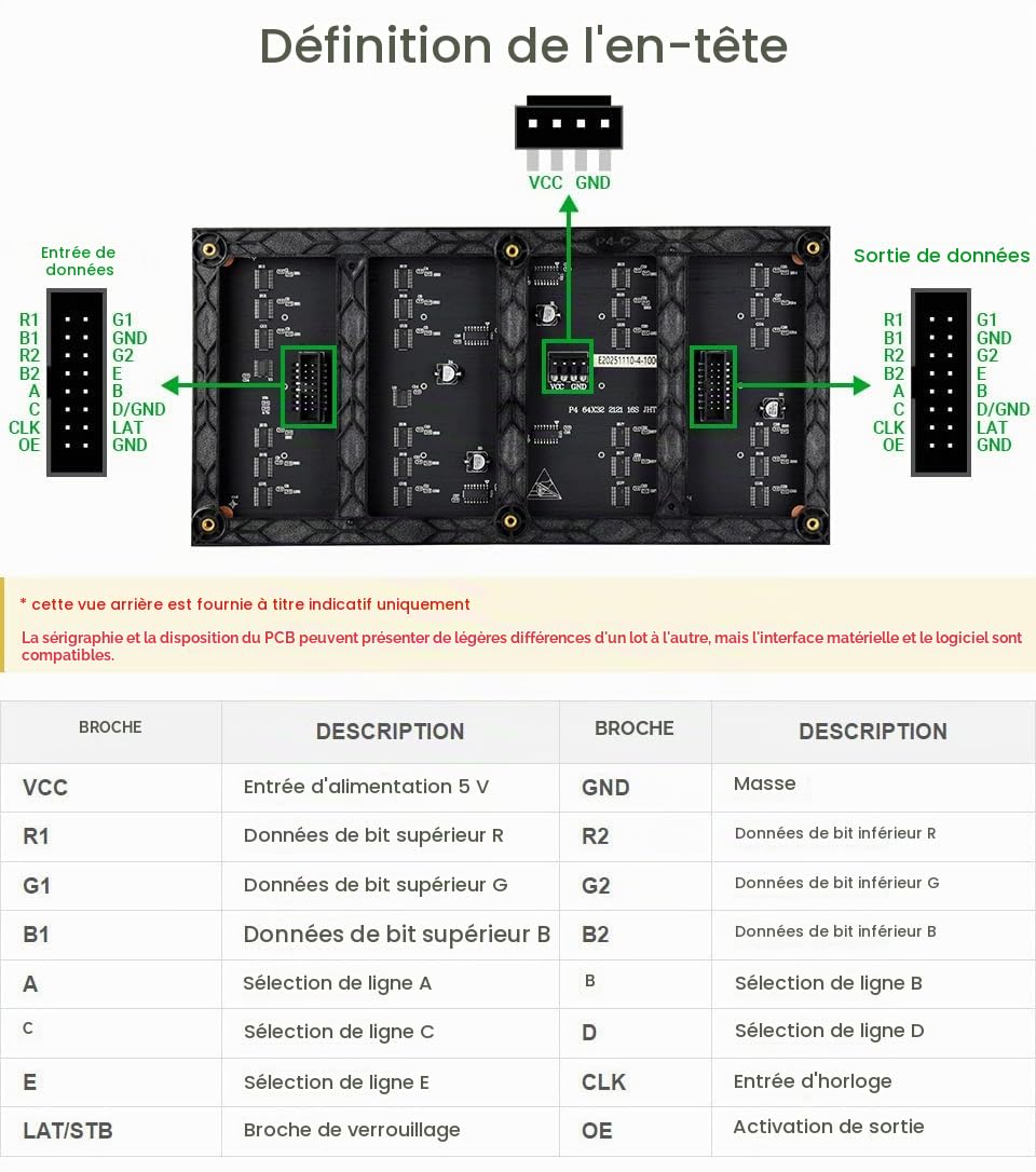 Waveshare RGB Full-Color LED Matrix Panel 4mm Pitch 64×32 Pixels 2048 Individual RGB LEDs Adjustable Brightness Compatible with Raspberry Pi