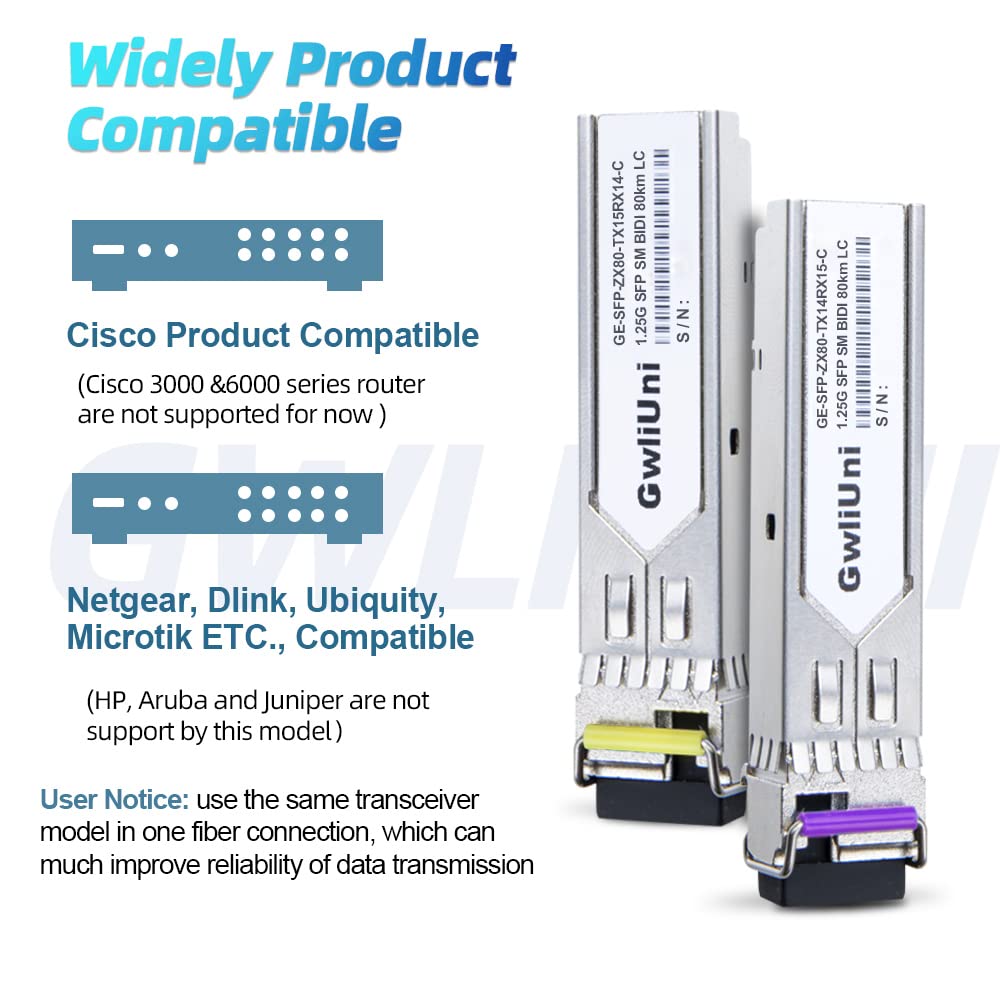 2 pary 80 km SFP 1,25G BIDI jednomodowy moduł światłowodowy nadajnik-odbiornik, interfejs LC dla Cisco, Netgear, MikroTik, Ubiquity, DLink itp.,