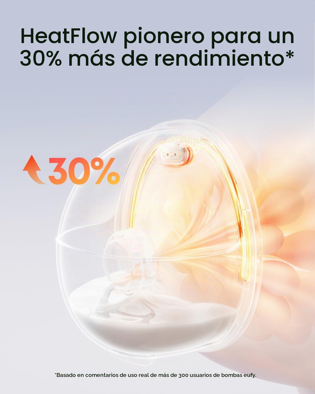 eufy - Extractor de leche portátil S1, extractor de leche eléctrico manos libres con tecnología de calefacción, control de aplicación, ritmo inteligente personalizado, succión de grado hospitalario