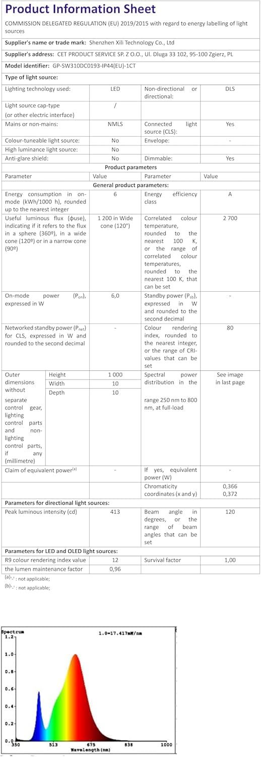 LED Lichterkette 10m 100 LED - IP65 Wasserdicht Mit Fernbedienung