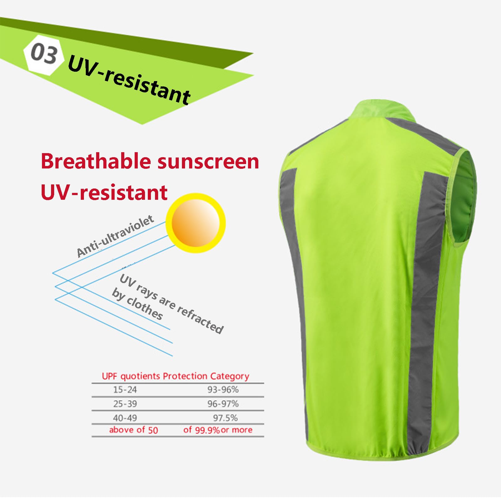 Chaleco de Ciclismo para Hombre y Mujer Chaqueta de Secado Rápido Chaleco sin Mangas de Alta Visibilidad Maillot Deportivo para Senderismo y Jogging,Green-M