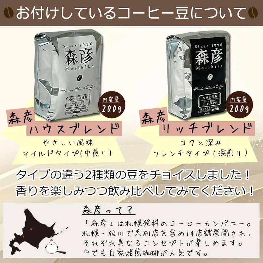 Amazon.co.jp: 電動コーヒーミル コーヒーグラインダー ソリス