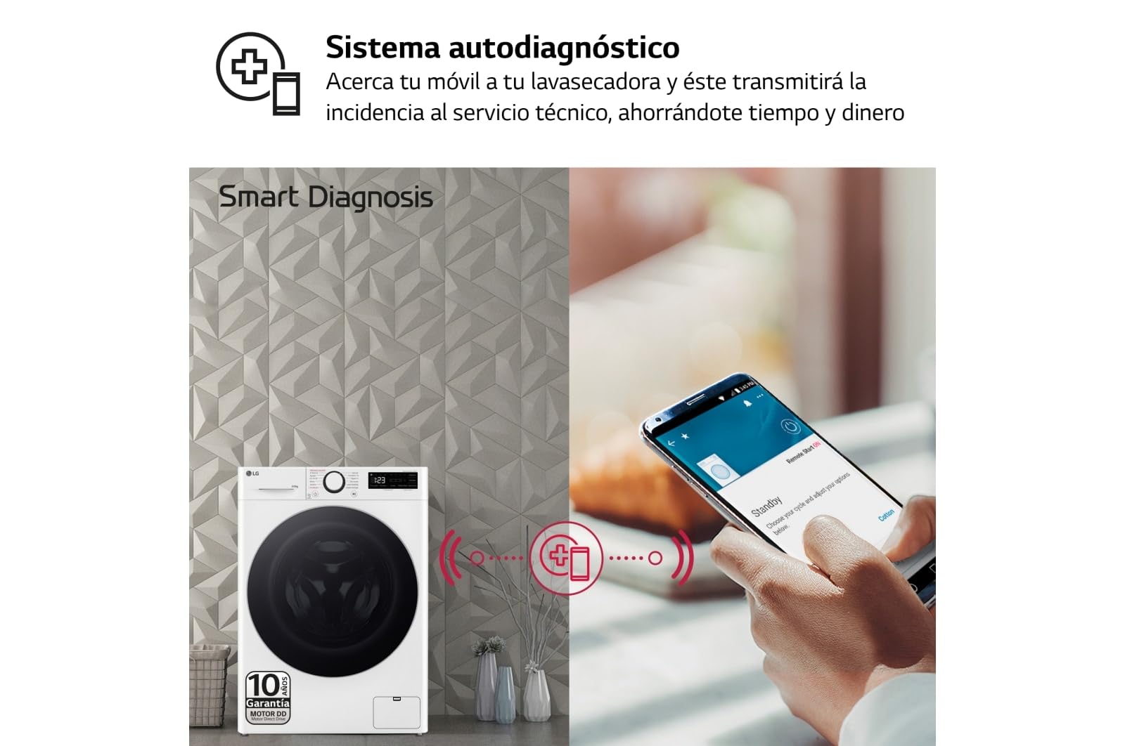 LG F4DR6009A1W Intelligenter Wäschetrockner AI Direct Drive TM, Turbowash 360°, 9/6 kg, 1400 U/min, 10% effizienter als A (Waschen) / D (Trocknen), Serie 600, Weiß