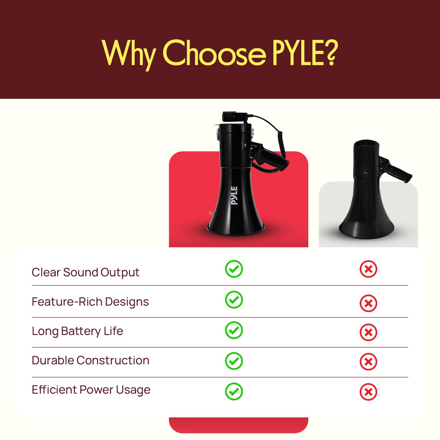 Pyle Altoparlante Portatile a megafono da 50 W, Sirena di Allarme, Volume Regolabile Fino a 1700 Metri, Ingresso AUX e Riproduzione USB/TF, Leggero per attività Indoor e Outdoor, Sport e Trapani di
