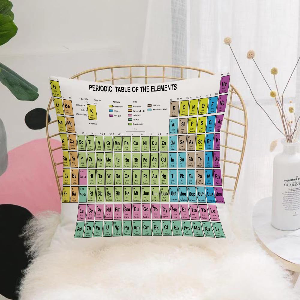 HYOSXW Cushion Cover,Throw Pillow Case Home Decorative for Living Room Bedroom Sofa Chair 16X16 Inch,Periodic Table of the Elements with atomic number symbol and weight,Pillowcase 40X40cm