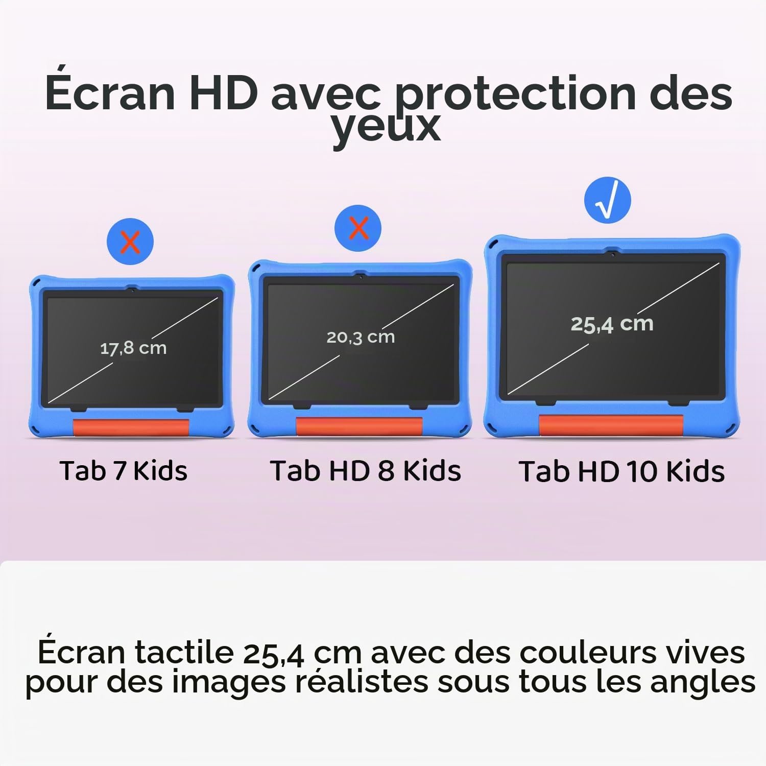TUOHAITIME Tablette pour Enfants 10,1 Pouces sous Android 16 avec 30 Go RAM + 64 Go ROM, Extensible jusqu'à 2 to,contrôle Parental,GPS,Face ID,Wi-FI 6,processeur Octa-Core, avec étui Eva (Bleu)