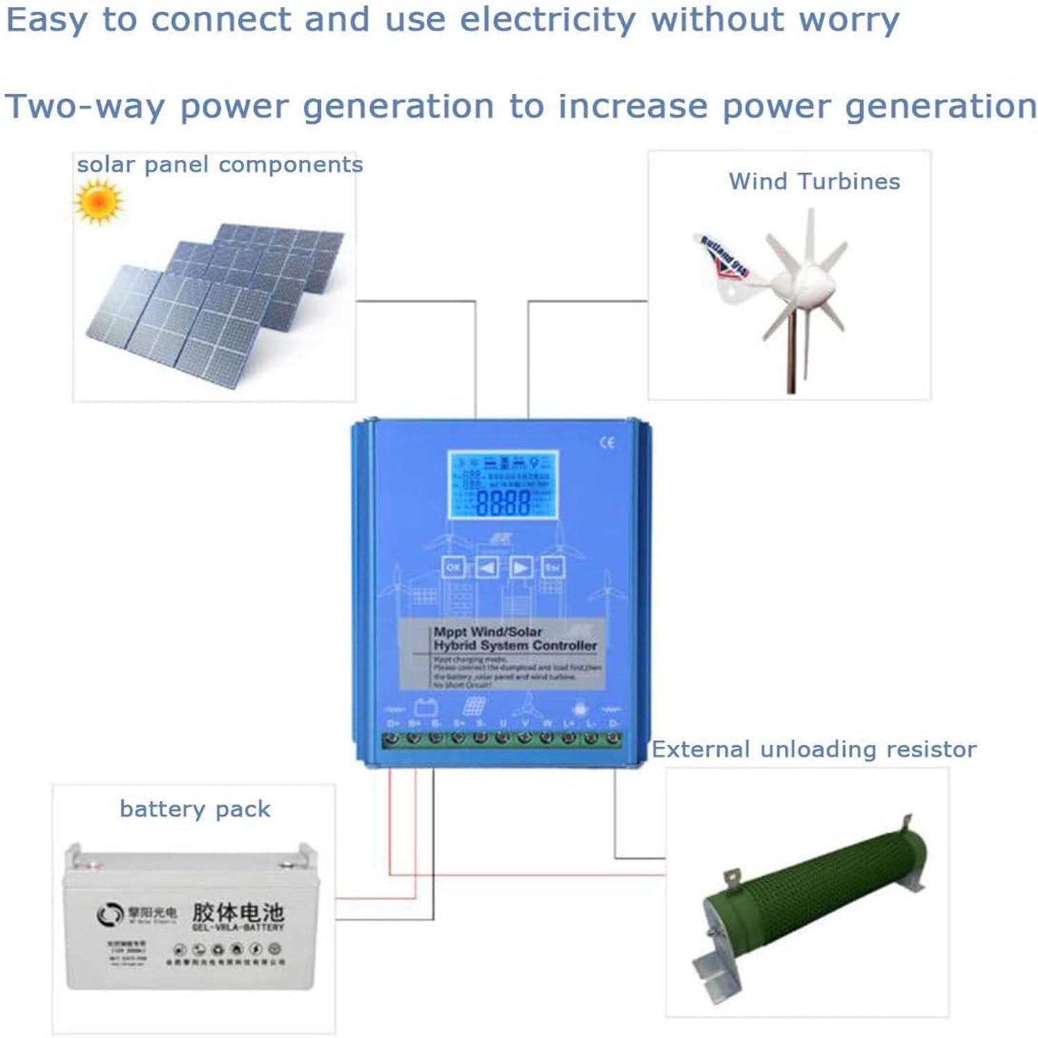 Regulator ładowania słonecznego 24 V 4000 W z wyświetlaczem LCD, stabilizatorem napięcia i wieloma trybami ładowania do ładowania akumulatora turbiny wiatrowej 12 V/48 V