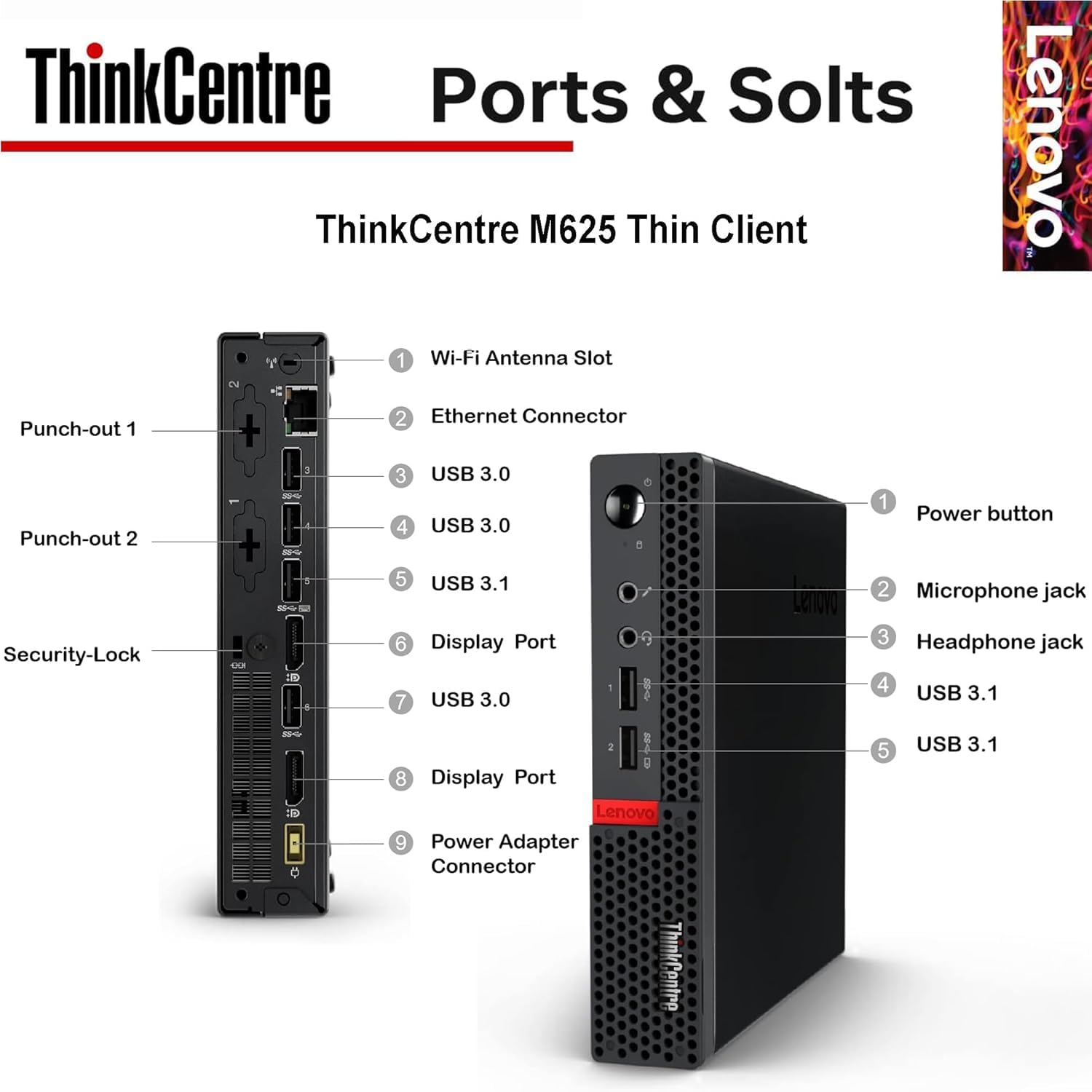 Amazon.com: Lenovo ThinkCentre Mini Business Desktop, Ultra-Quiet