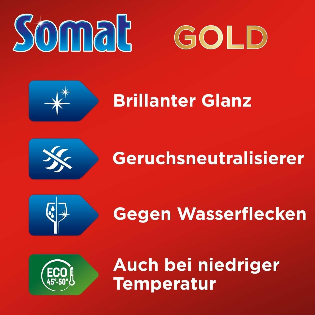 Somat Gold Lavastoviglie Tabs (176 Tabs), Lavastoviglie Tabs per stoviglie brillanti e pulite anche a basse temperature, extra forza contro i bruciati