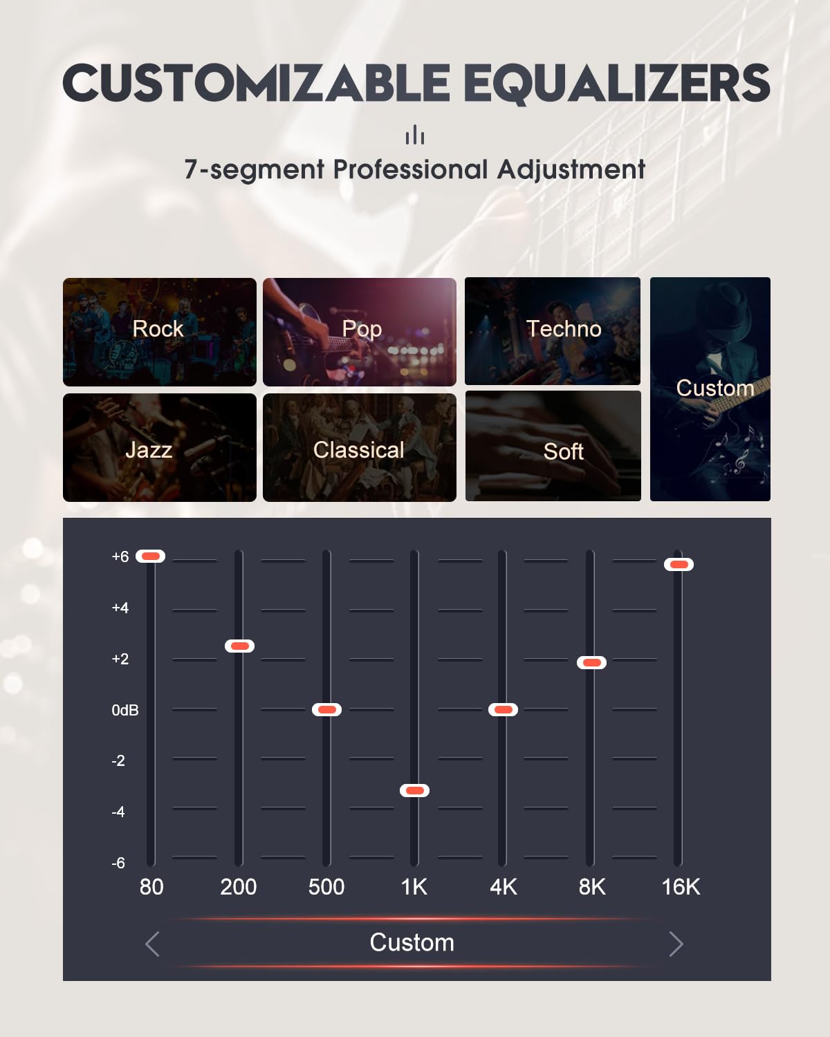 64 GB Odtwarzacz MP3 MECHEN bezstratny odtwarzacz muzyki HiFi cyfrowy przenośny odtwarzacz dźwięku o wysokiej wierności, około 30 godzin czasu gry, obsługuje do 256 GB