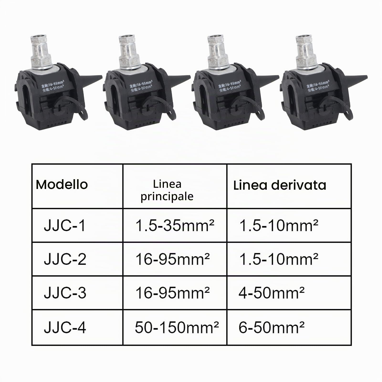 Fockety Connettore Perforante Isolante, 5 Pezzi Morsetto Perforante Isolante 1KV Sdoppiatore Cavo Ad Alta Bassa Tensione Senza Peeling con Guscio Isolato Non Richiede Peeling per (JJC-3)