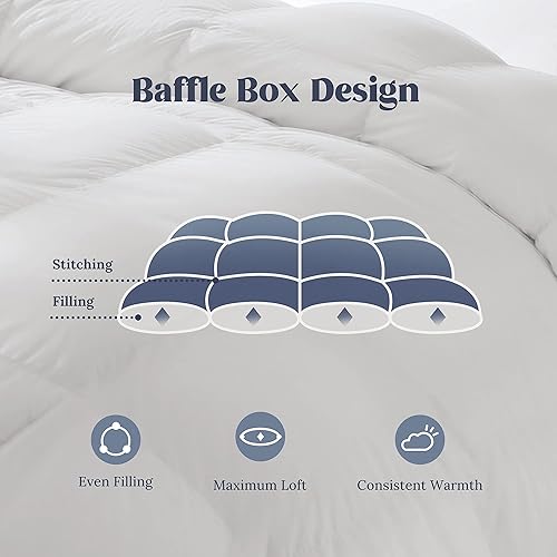 Miniatura 5 de puredown Edredón de plumas tamaño individual, relleno de edredón para todas las estaciones, colección de hotel, edredón acolchado mediano y cálido