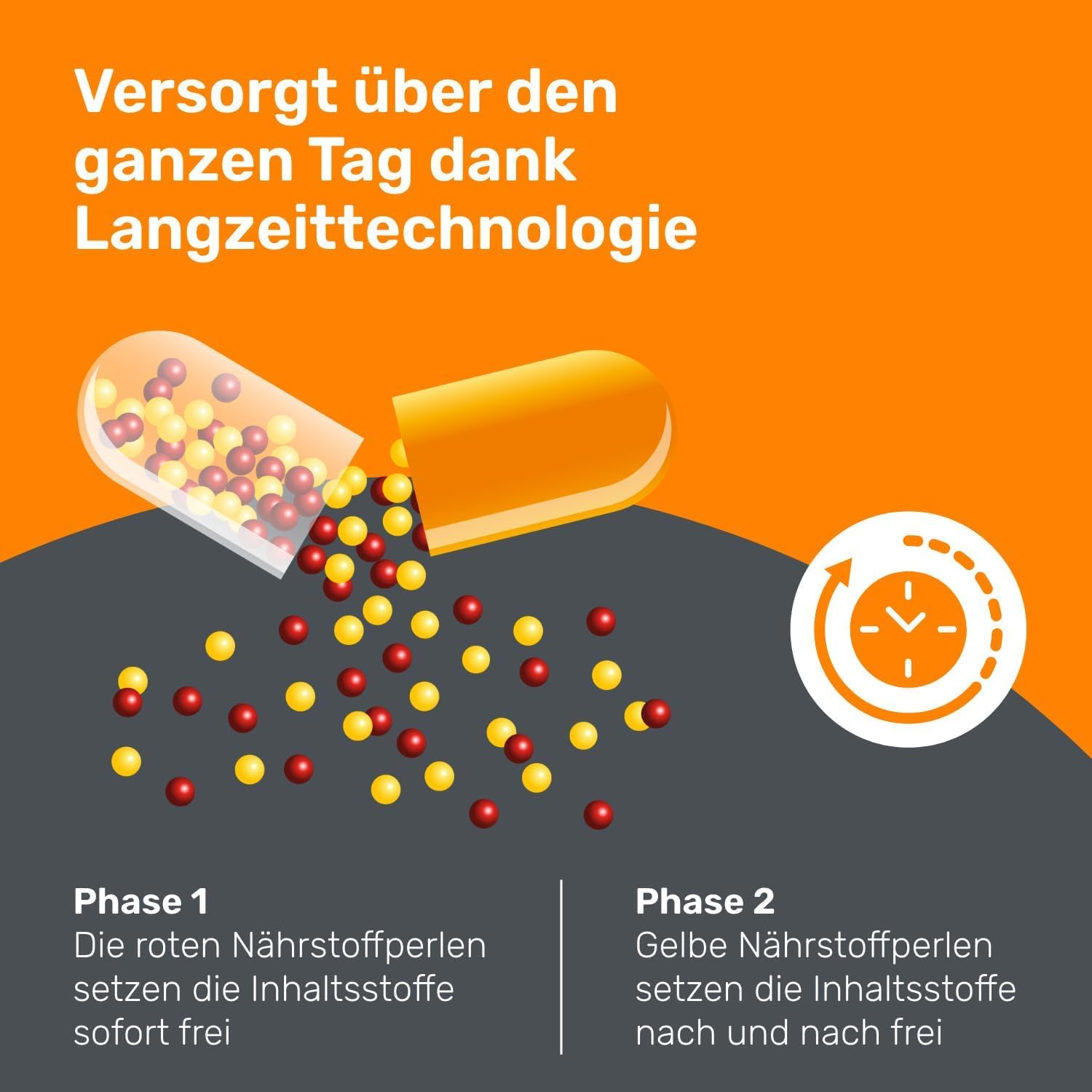 EUNOVA Langzeit 50+: Multivitamin Tabletten mit Lutein & Zink, 120 Kapseln